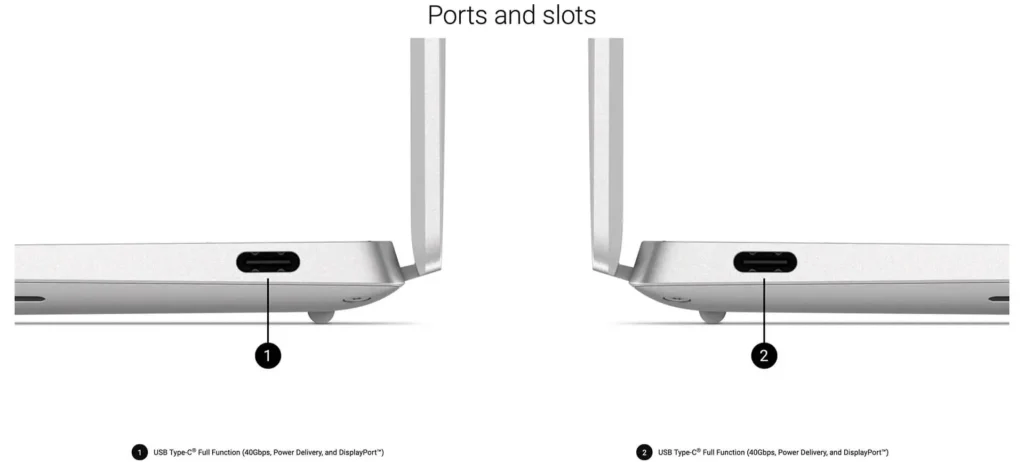 cong-ket-noi-dell-xps-13-9345