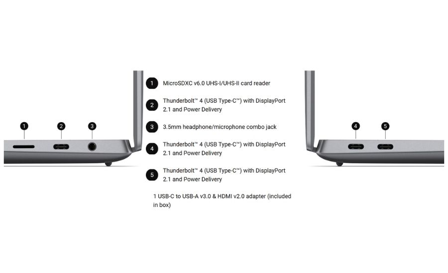 Các cổng kết nối cạnh Dell XPS 14 9440, bao gồm USB-C Thunderbolt và khe microSD.